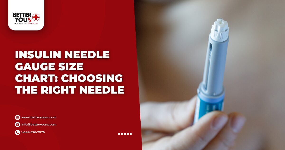 Insulin Needle Gauge Size Chart_ Choosing the Right Needle