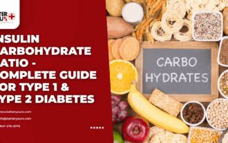insulin to carb ratio chart​