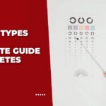 Insulin Types Chart - Complete Guide to Diabetes Insulin
