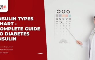Insulin Types Chart - Complete Guide to Diabetes Insulin