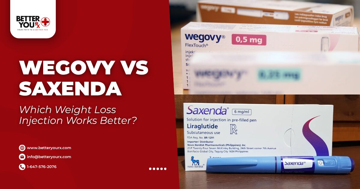Wegovy vs Saxenda