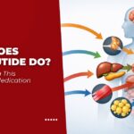 What Does Retatrutide Do_ Understanding This Triple-Action Medication