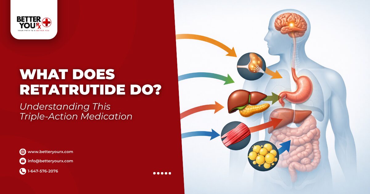 What Does Retatrutide Do_ Understanding This Triple-Action Medication