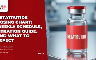 Retatrutide Starting Dose Full Dosing Guide and What to Expect