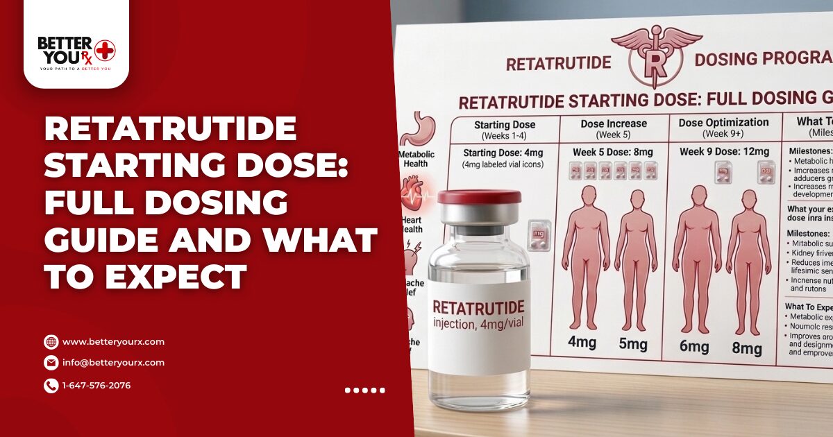 Retatrutide Starting Dose Full Dosing Guide and What to Expect