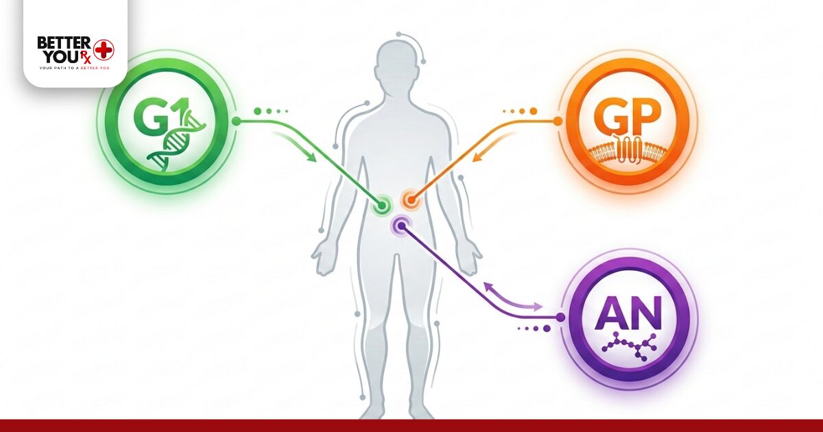 Retatrutide vs Ozempic