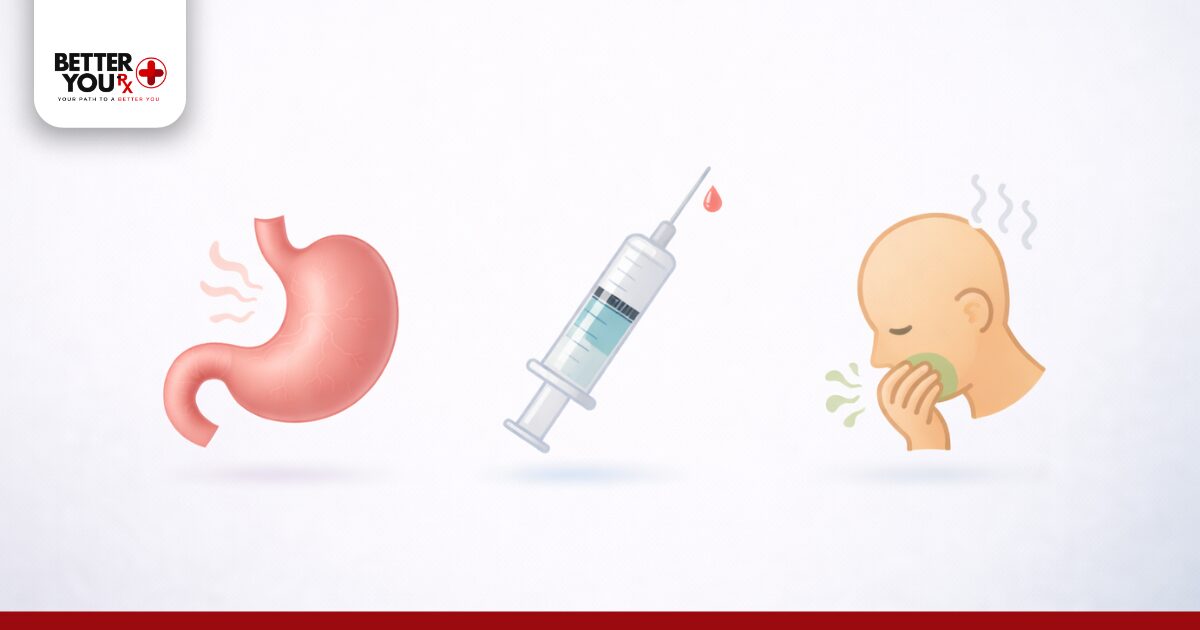 Side Effects of Cagrilintide vs Retatrutide