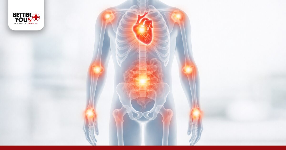 How Ozempic Reduces Inflammation in the Body