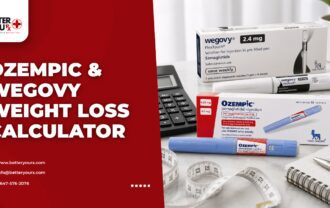 Ozempic & Wegovy Weight Loss Calculator