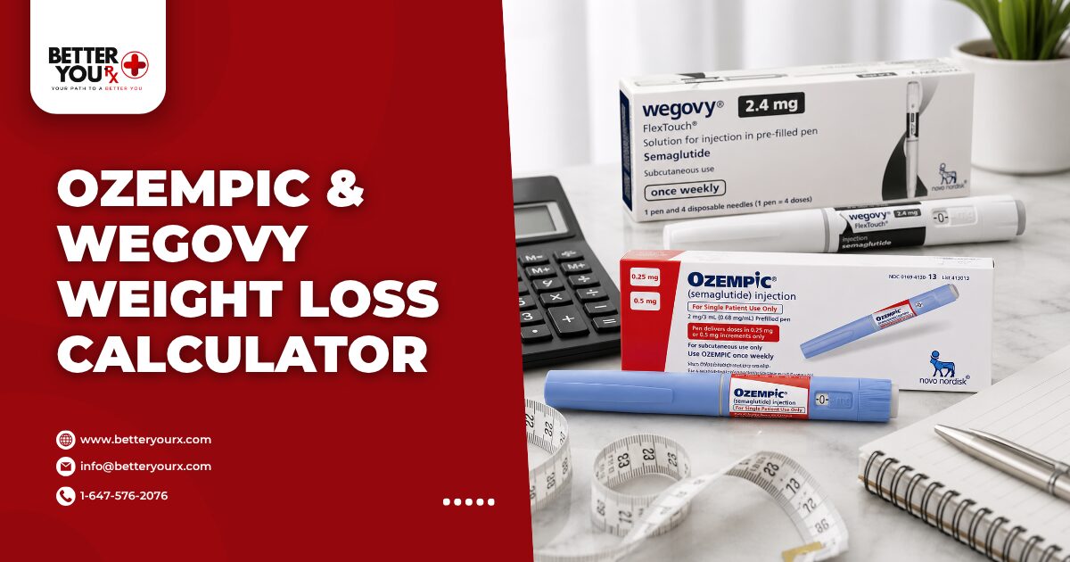 Ozempic & Wegovy Weight Loss Calculator