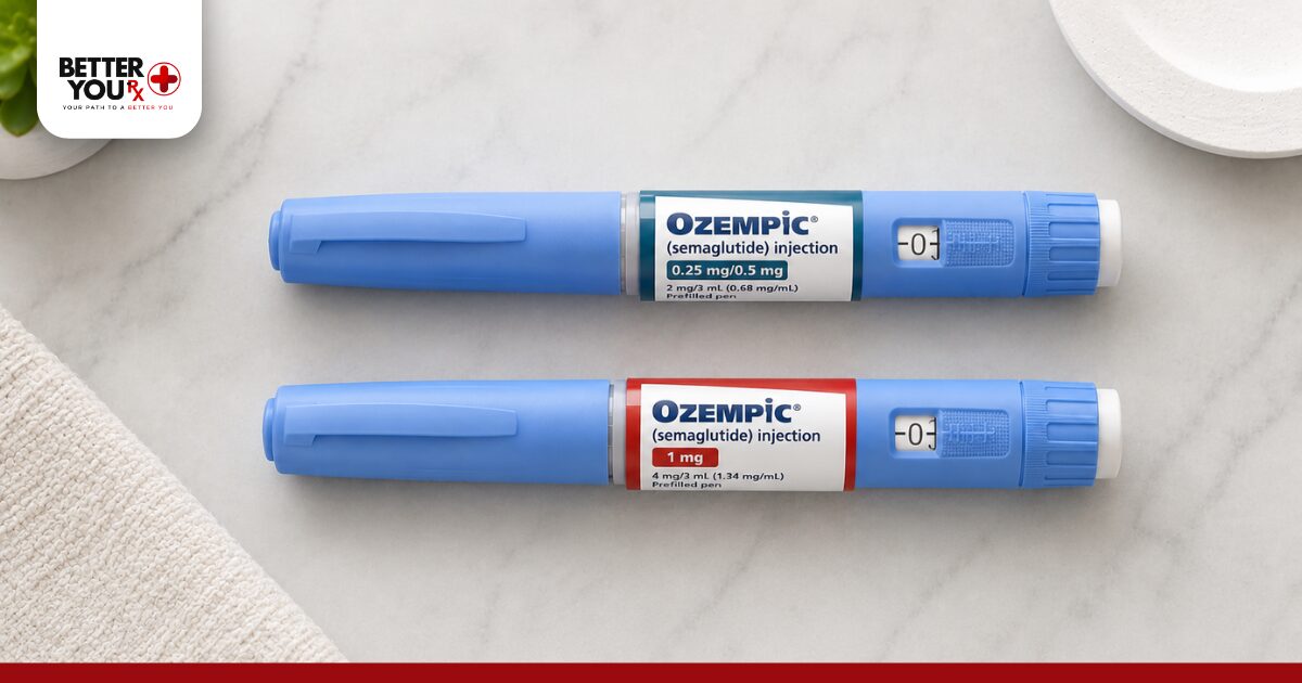 What Affects the Cost of an Ozempic Pen
