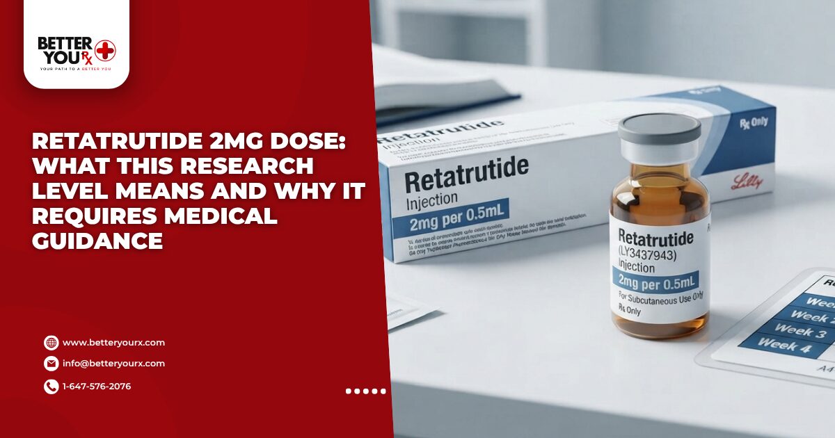 Retatrutide 2mg Dose What This Research Level Means and Why It Requires Medical Guidance
