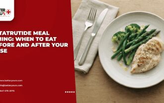 Retatrutide Meal Timing When to Eat Before and After Your Dose