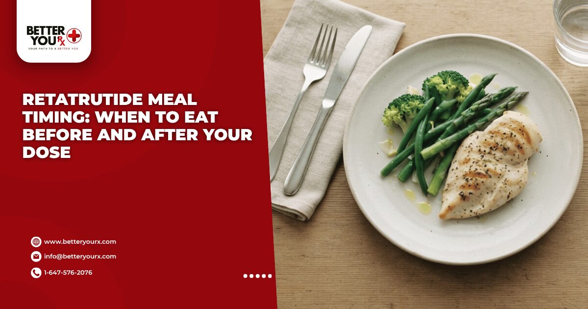Retatrutide Meal Timing When to Eat Before and After Your Dose