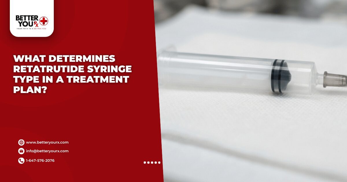 What Determines Retatrutide Syringe Type In A Treatment Plan