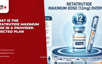 Is There A Fixed Retatrutide Maximum Dose