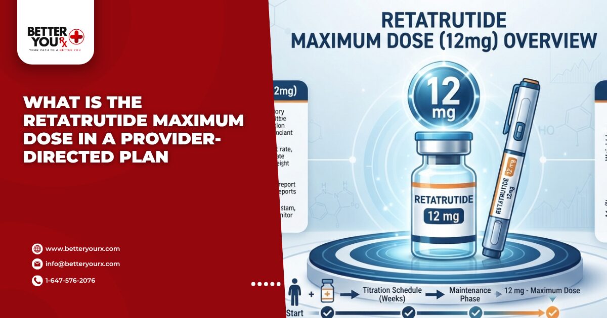 Is There A Fixed Retatrutide Maximum Dose