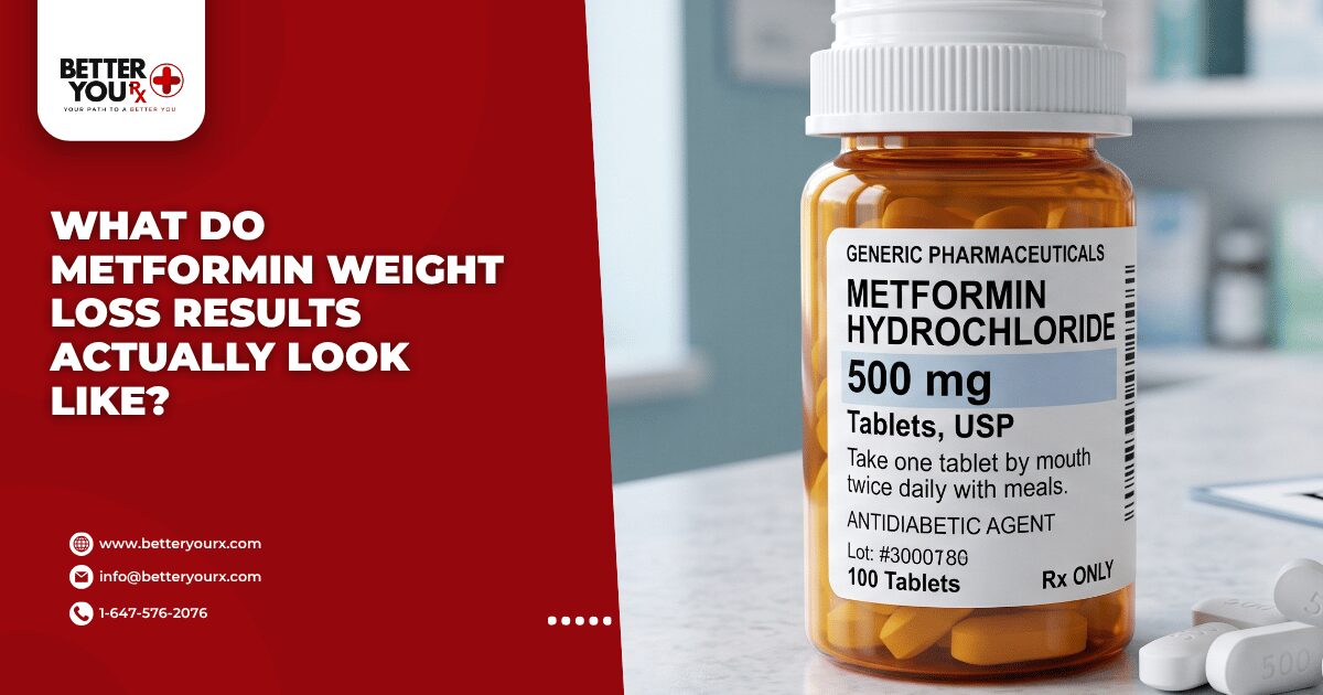 What Do Metformin Weight Loss Results Actually Look Like